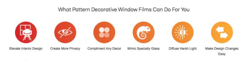 Pattern Decorative Window Films Upgrade Home & Commercial Spaces 2